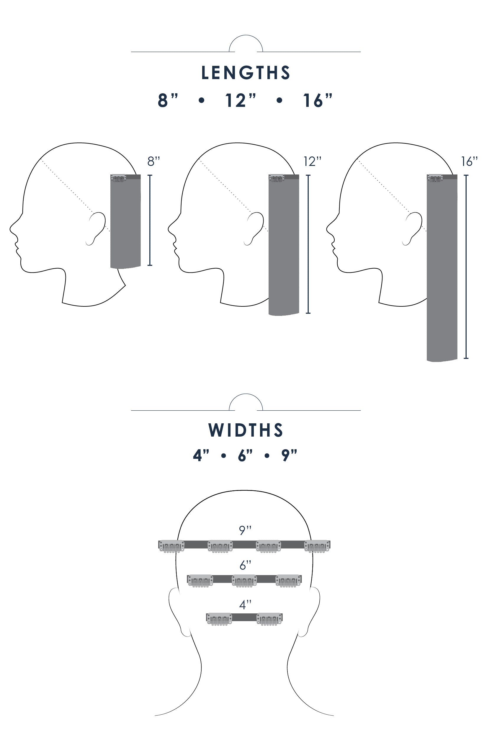 Diagram showing the different lengths and widths of the Easipieces clip in extensions 