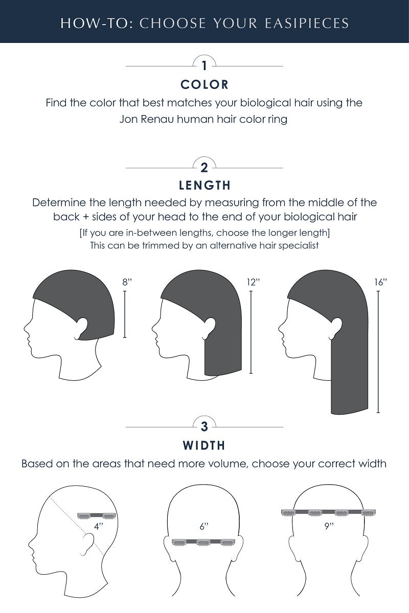 Diagram showing how to select the correct length and colour of the Easipieces clip in extensions 
